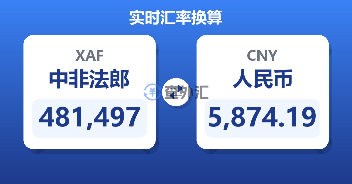 481,497中非法郎兑人民币