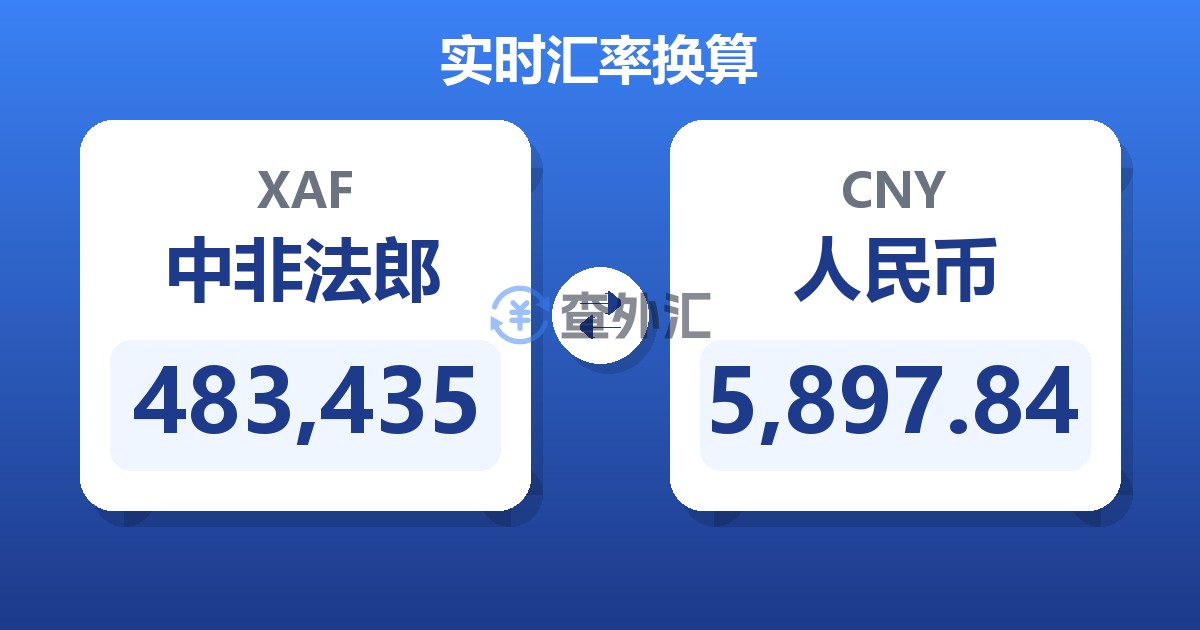 483,435中非法郎兑人民币