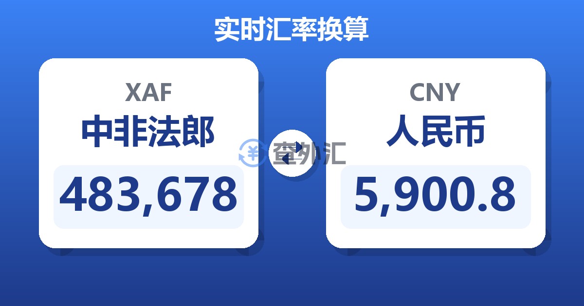 483,678中非法郎兑人民币