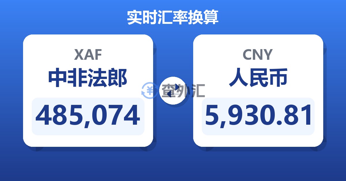 485,074中非法郎兑人民币