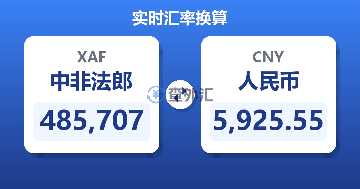 485,707中非法郎兑人民币