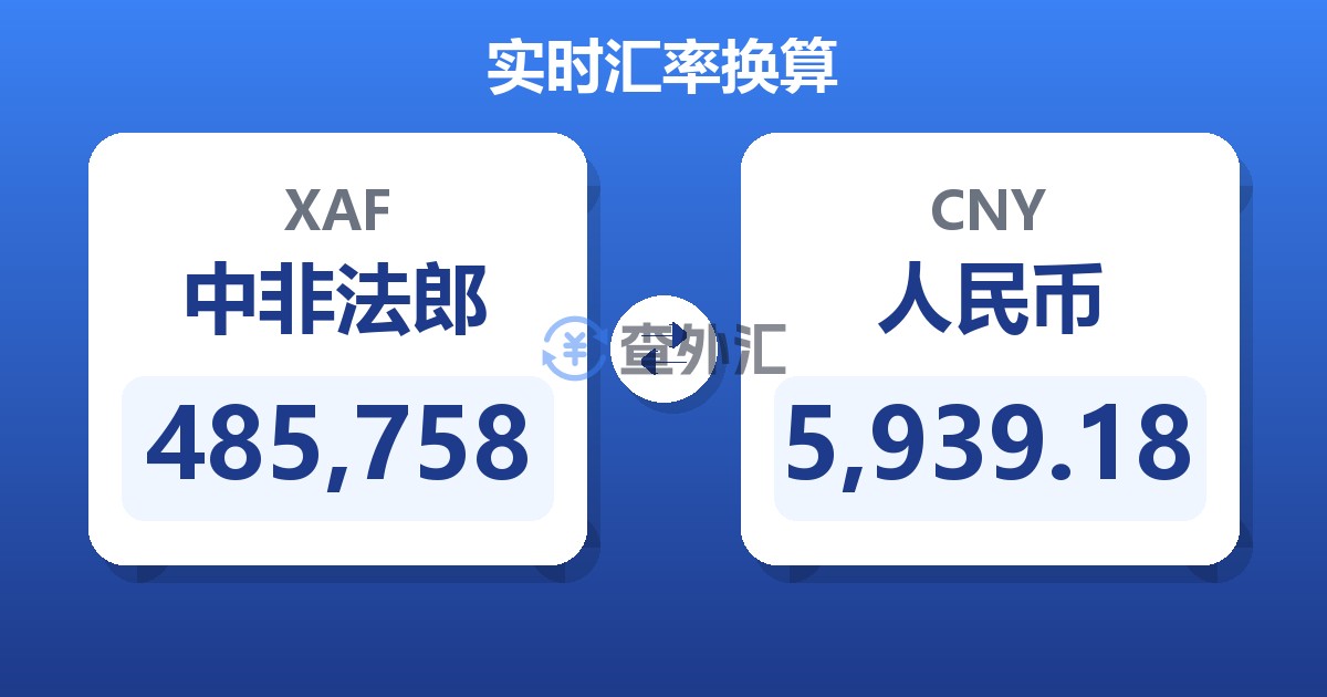 485,758中非法郎兑人民币