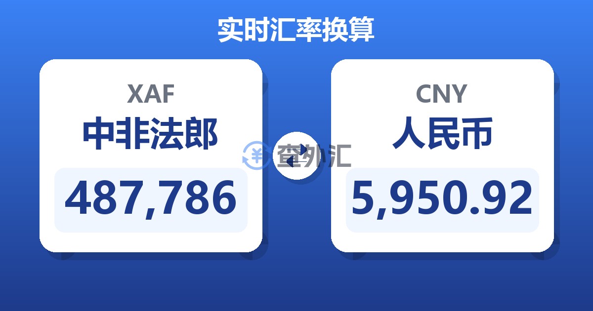 487,786中非法郎兑人民币