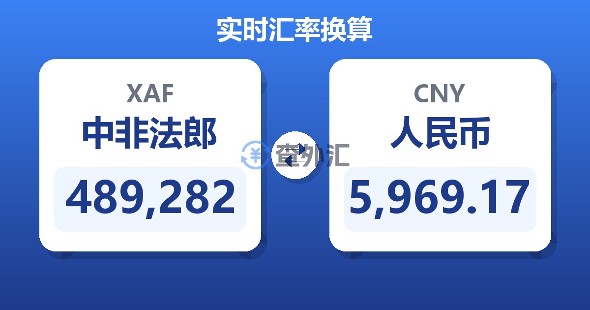 489,282中非法郎兑人民币
