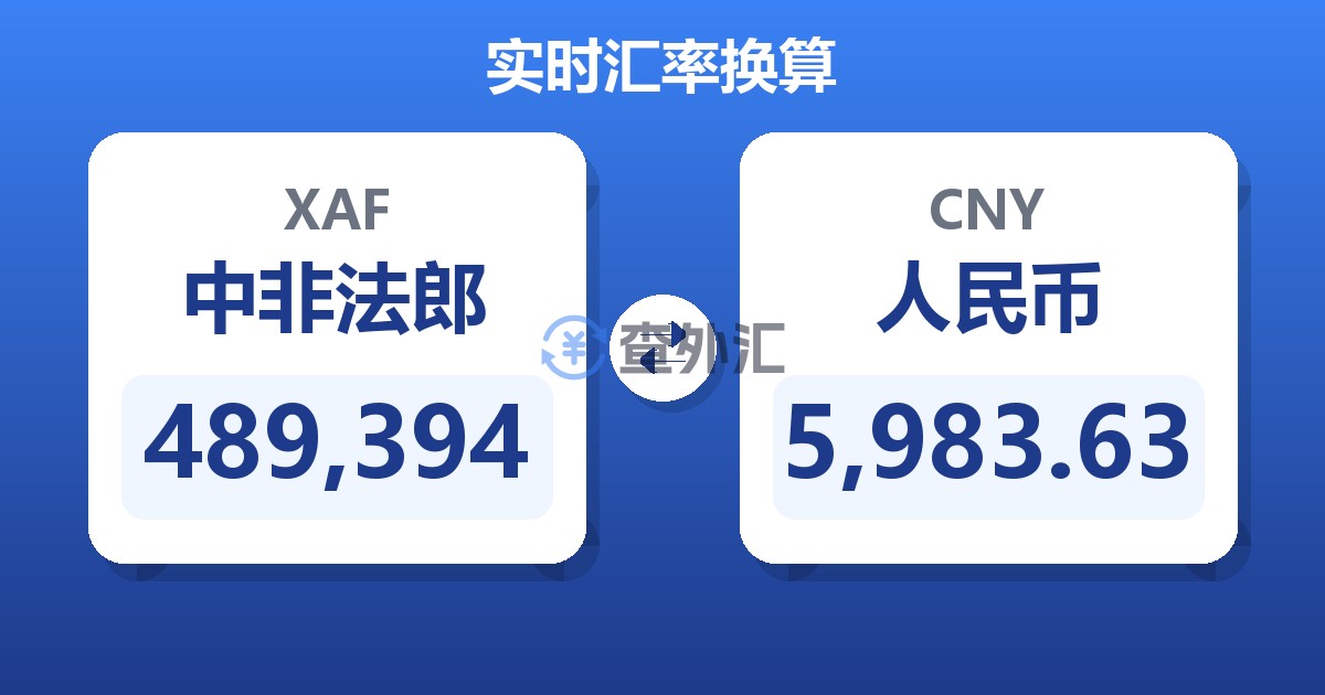 489,394中非法郎兑人民币