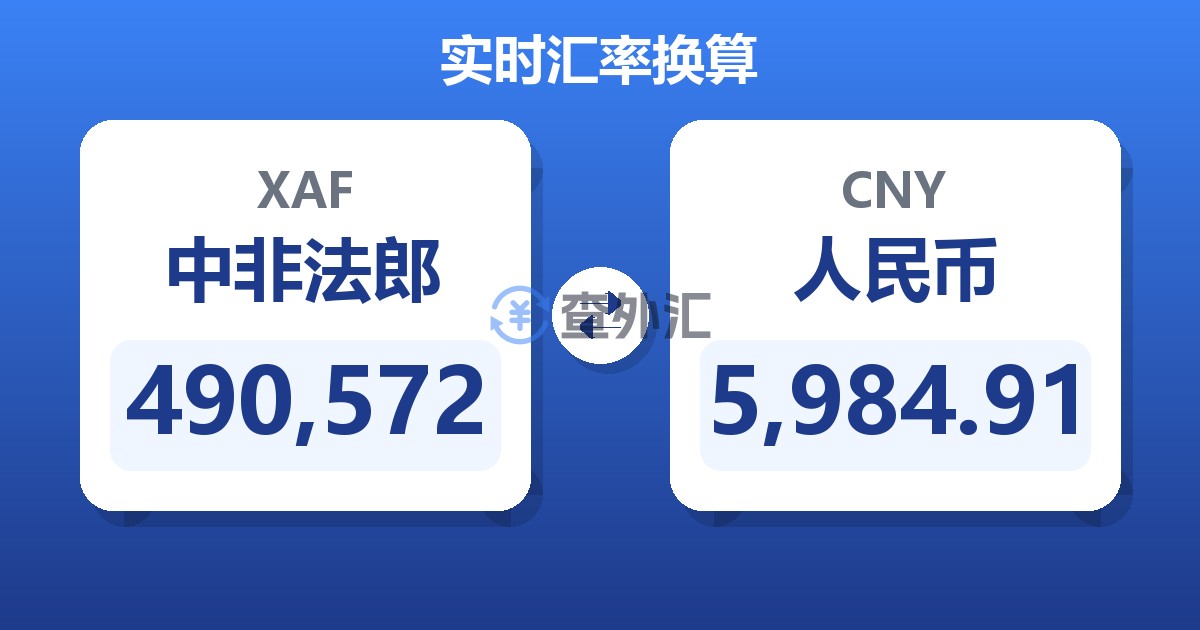 490,572中非法郎兑人民币