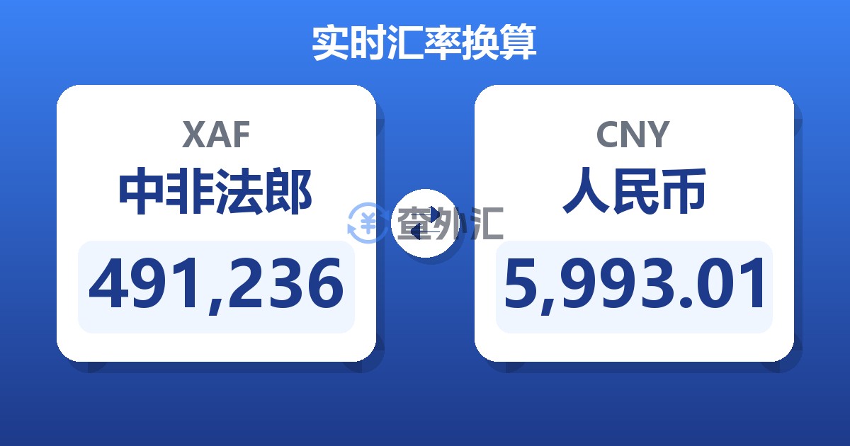 491,236中非法郎兑人民币