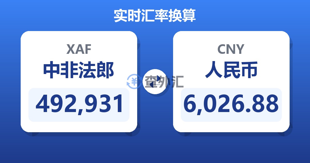 492,931中非法郎兑人民币