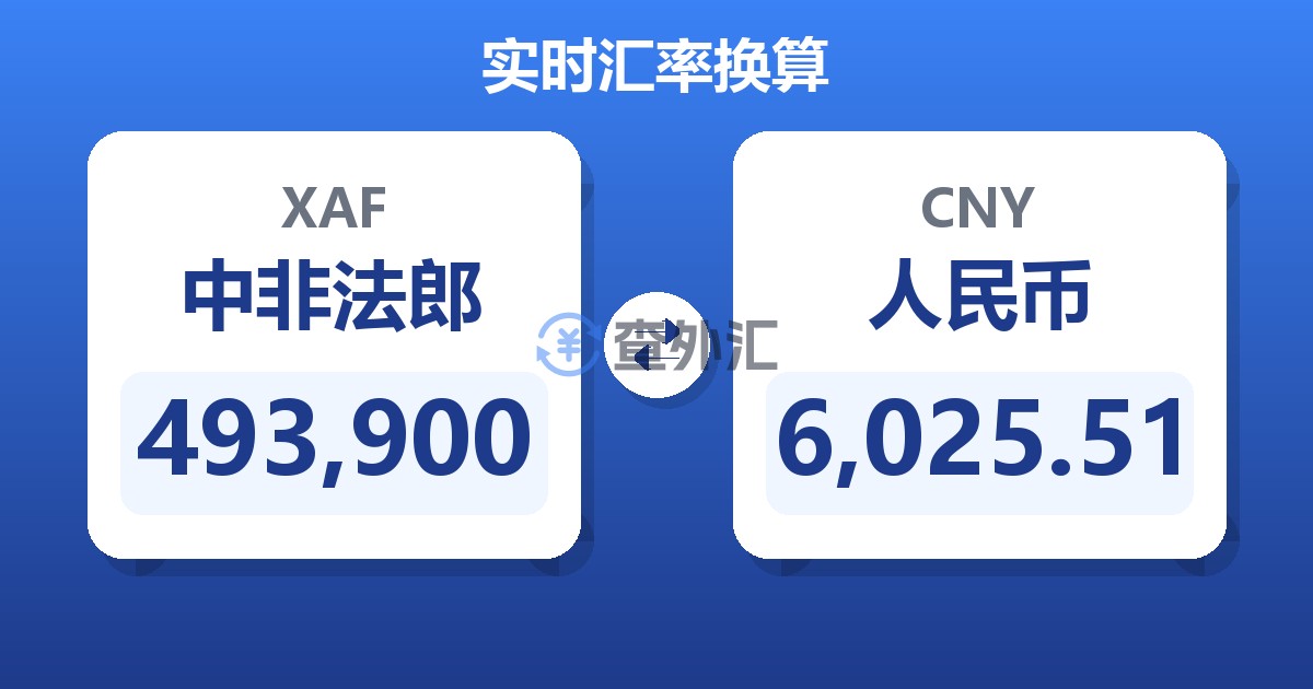493,900中非法郎兑人民币
