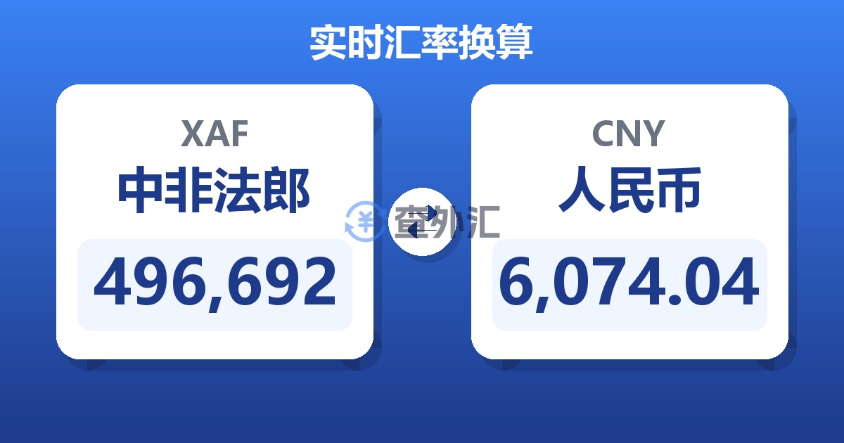 496,692中非法郎兑人民币