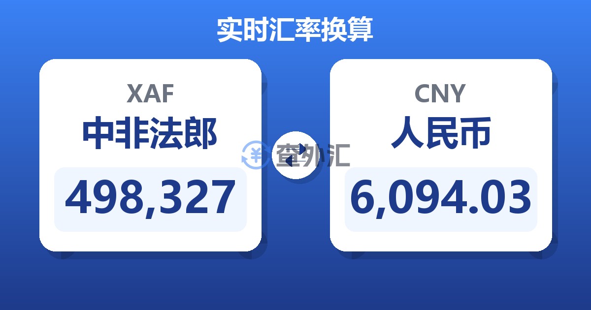 498,327中非法郎兑人民币