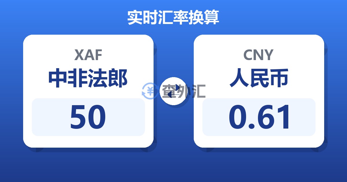 50中非法郎兑人民币