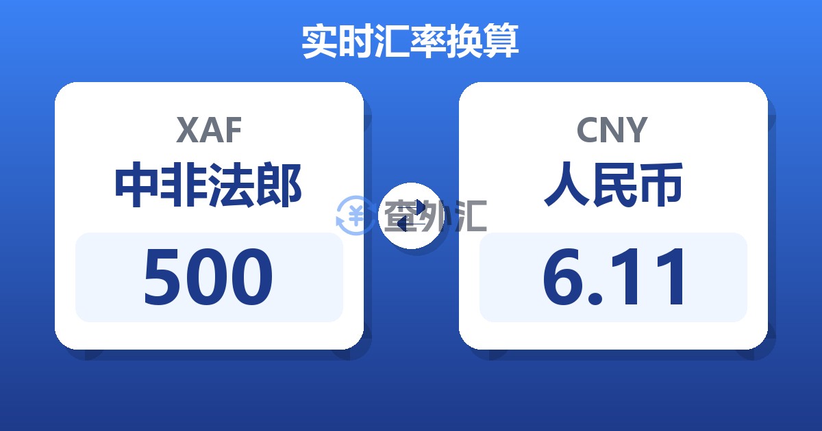 500中非法郎兑人民币