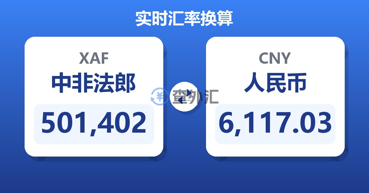 501,402中非法郎兑人民币