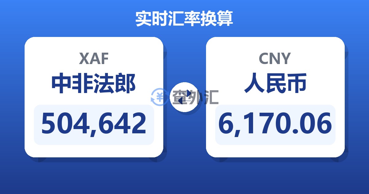 504,642中非法郎兑人民币
