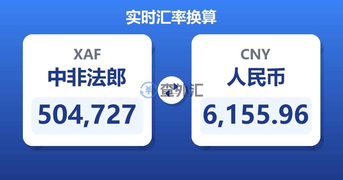 504,727中非法郎兑人民币