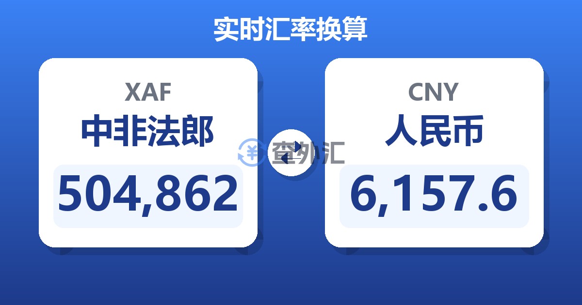 504,862中非法郎兑人民币