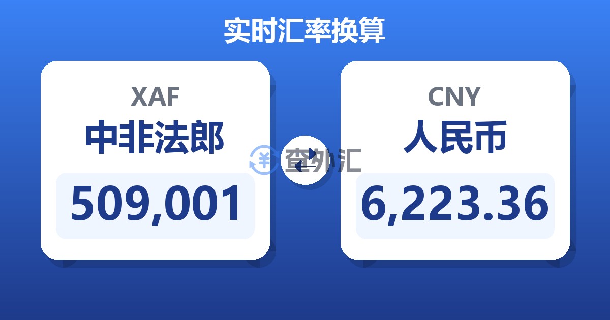 509,001中非法郎兑人民币