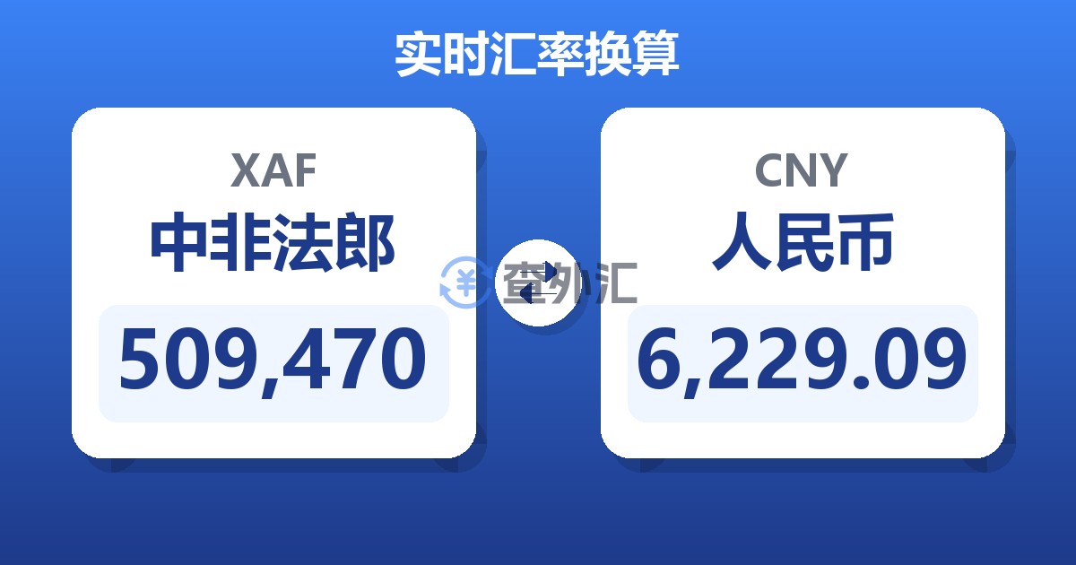 509,470中非法郎兑人民币