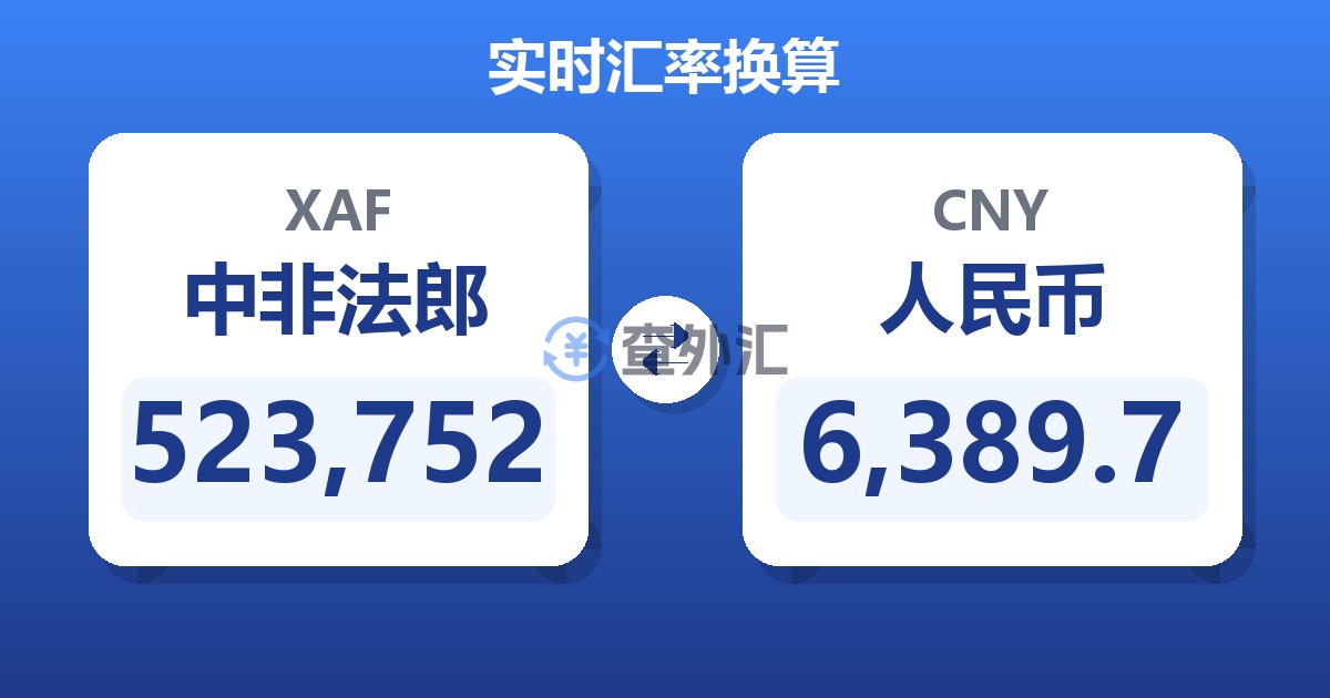 523,752中非法郎兑人民币