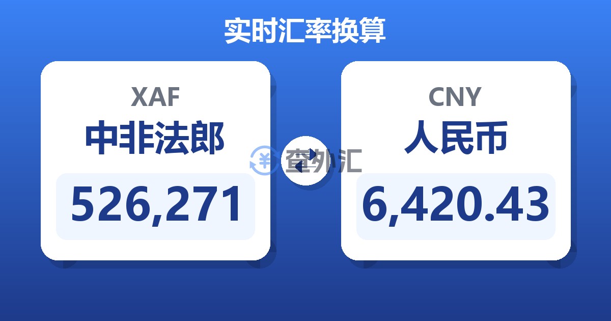 526,271中非法郎兑人民币