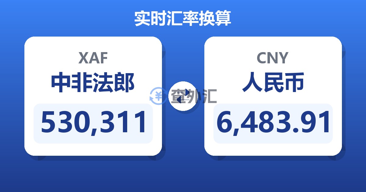 530,311中非法郎兑人民币