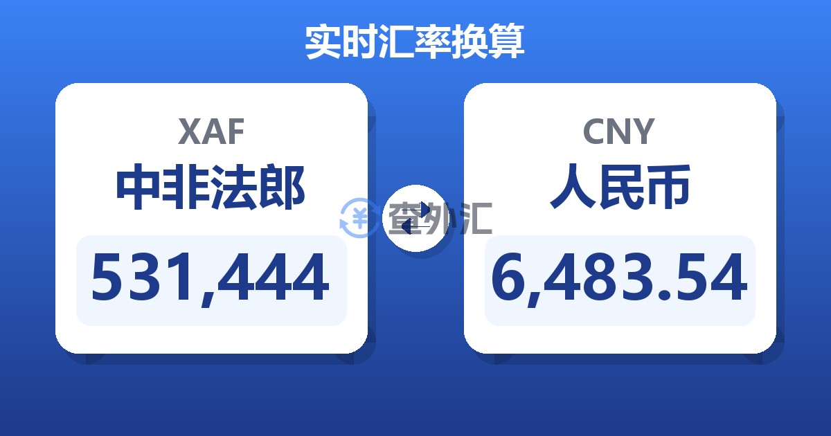 531,444中非法郎兑人民币