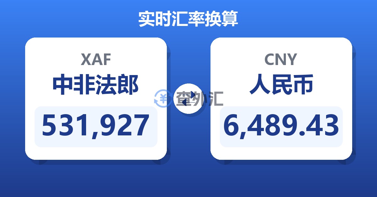 531,927中非法郎兑人民币