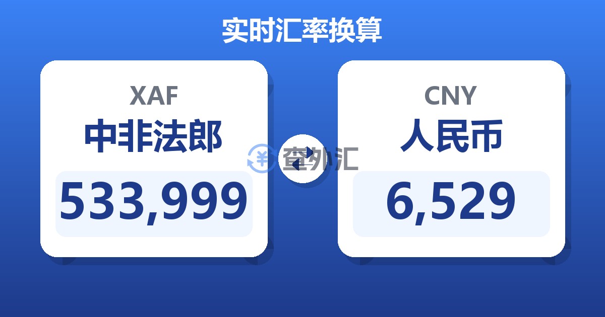 533,999中非法郎兑人民币