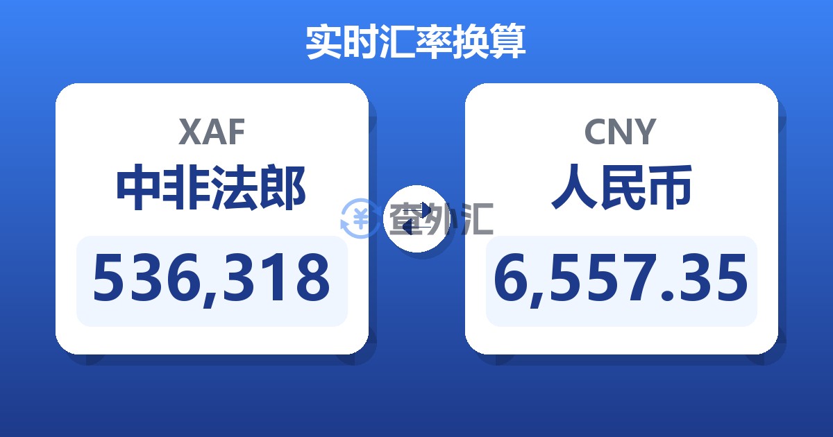 536,318中非法郎兑人民币