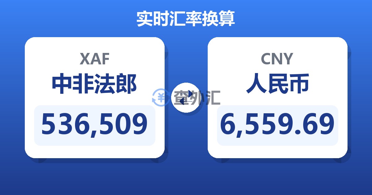 536,509中非法郎兑人民币