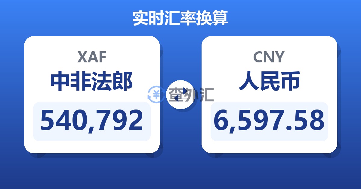 540,792中非法郎兑人民币