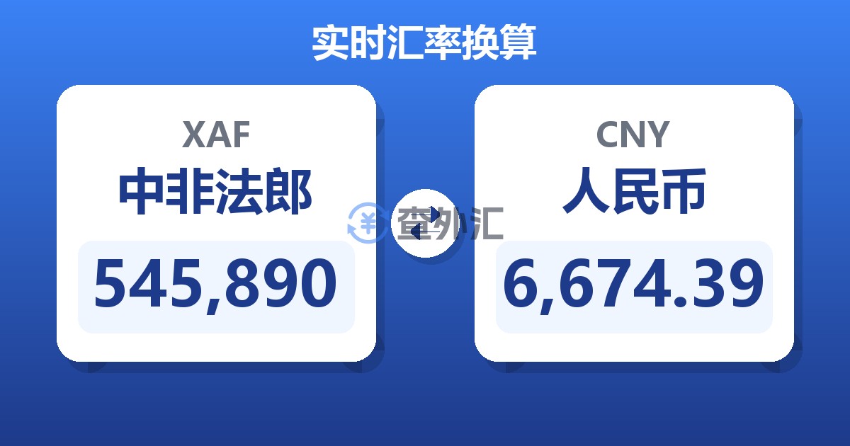 545,890中非法郎兑人民币