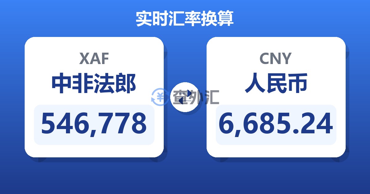 546,778中非法郎兑人民币