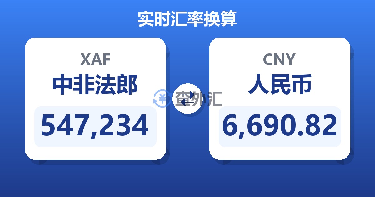 547,234中非法郎兑人民币