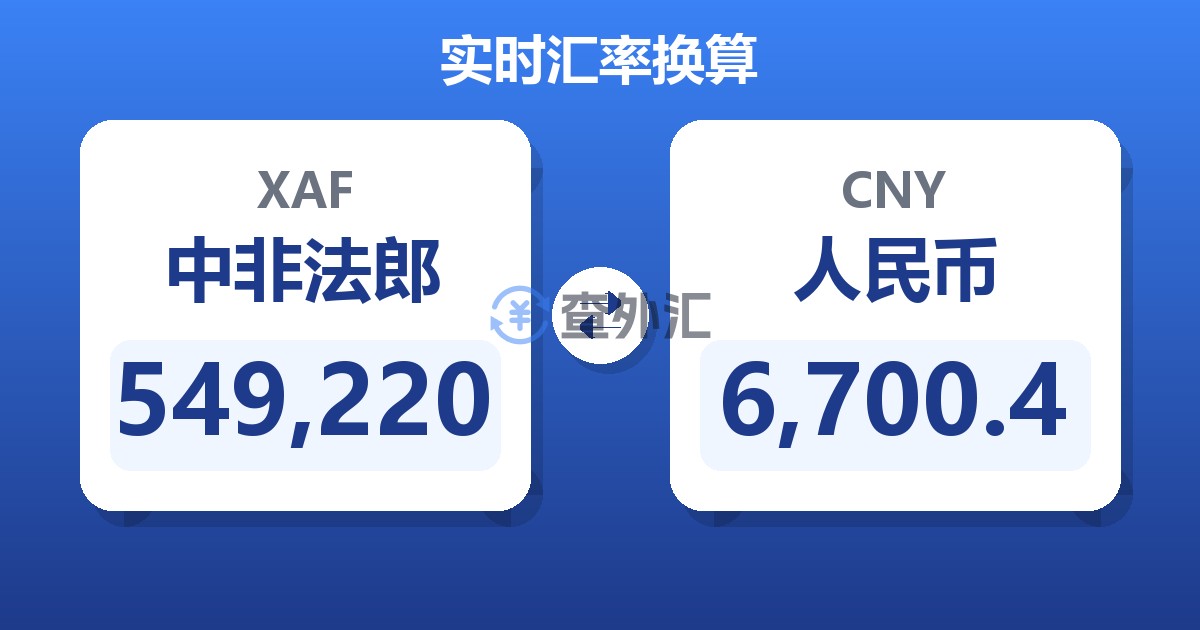 549,220中非法郎兑人民币