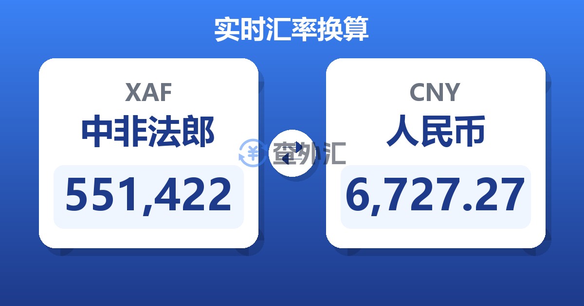 551,422中非法郎兑人民币