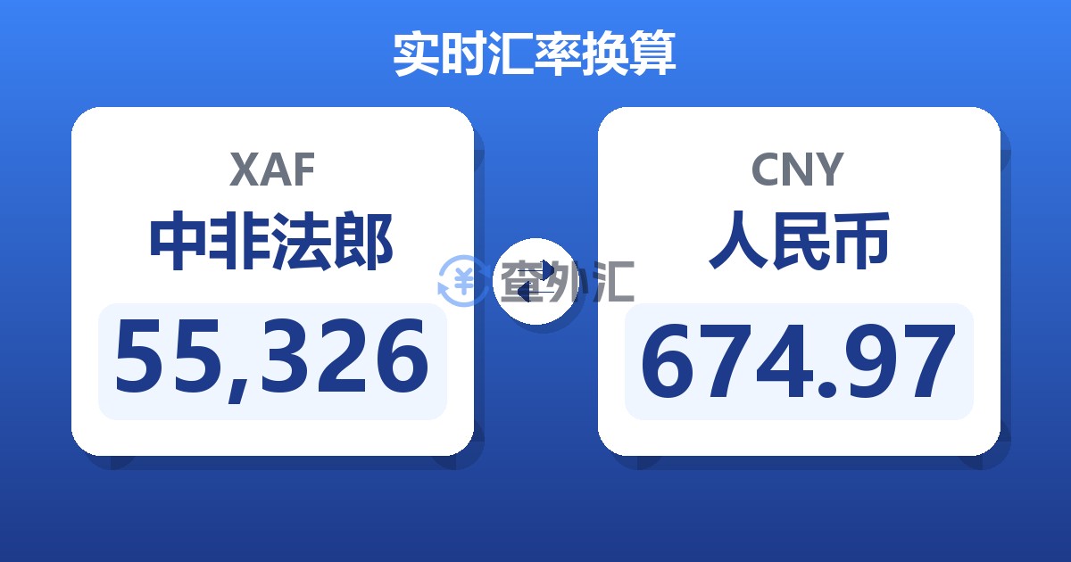 55,326中非法郎兑人民币