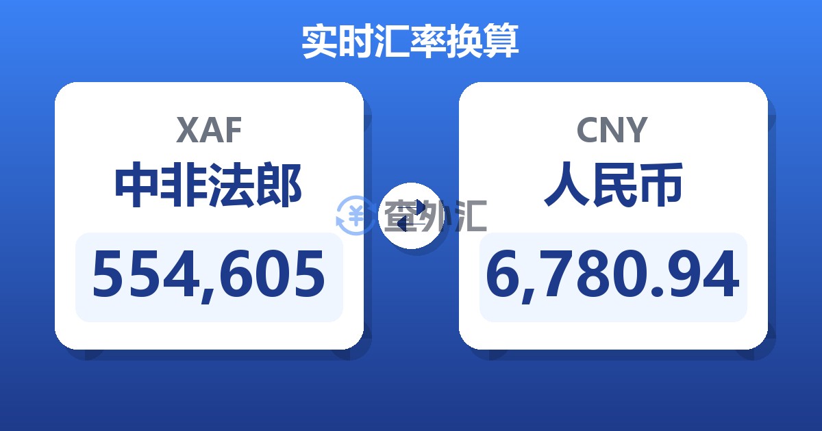 554,605中非法郎兑人民币