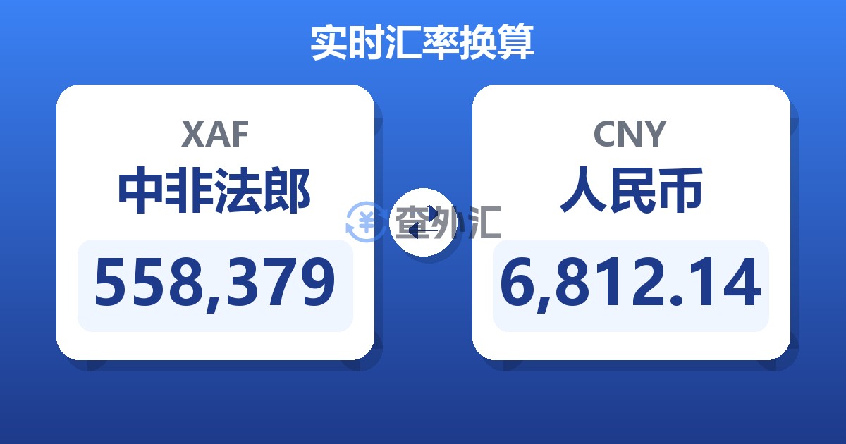 558,379中非法郎兑人民币