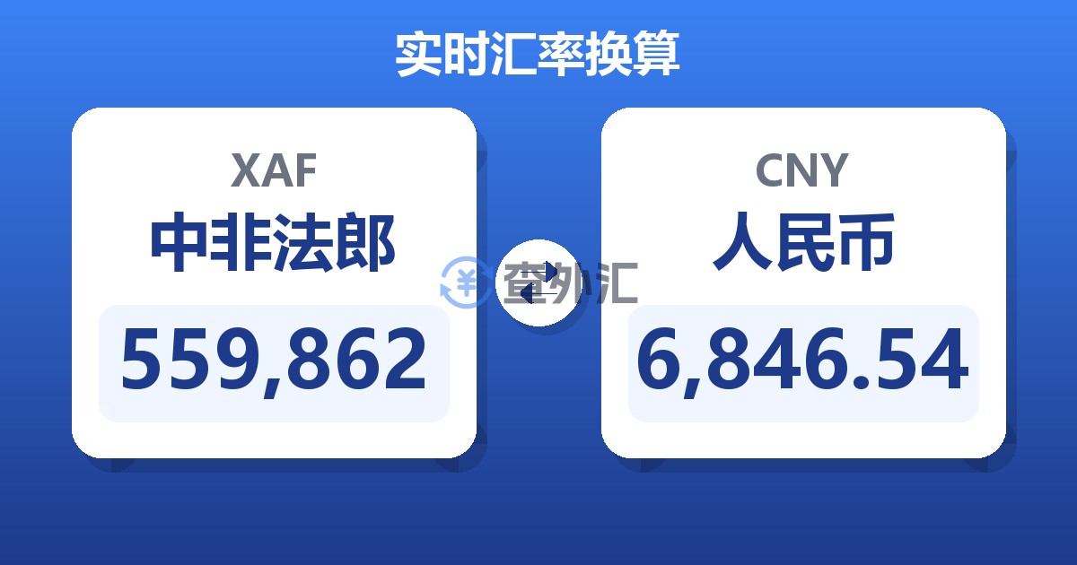 559,862中非法郎兑人民币