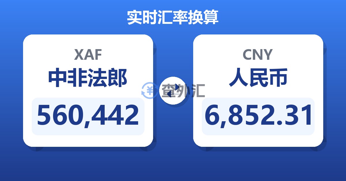 560,442中非法郎兑人民币
