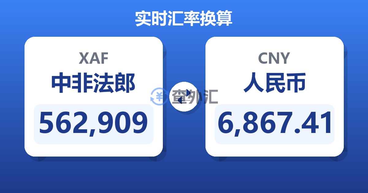562,909中非法郎兑人民币