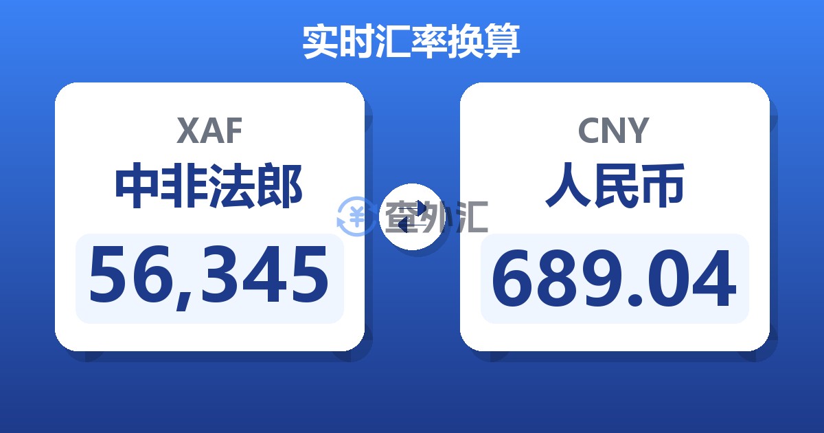 56,345中非法郎兑人民币