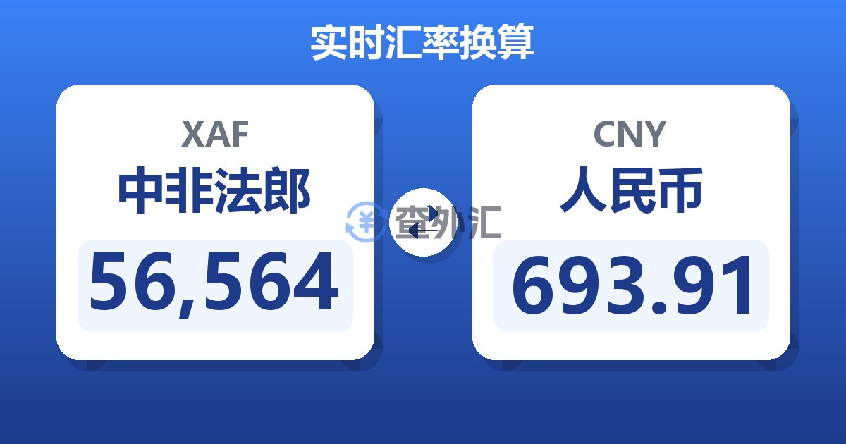 56,564中非法郎兑人民币