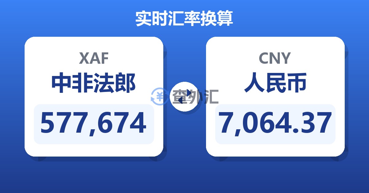 577,674中非法郎兑人民币