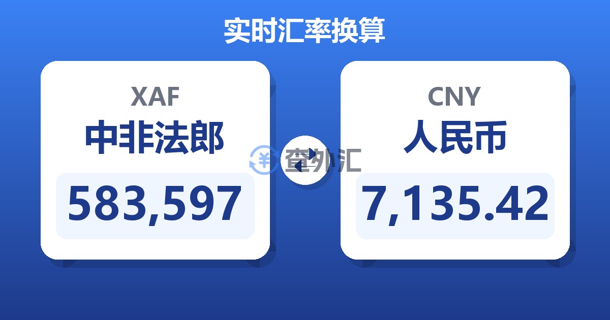 583,597中非法郎兑人民币