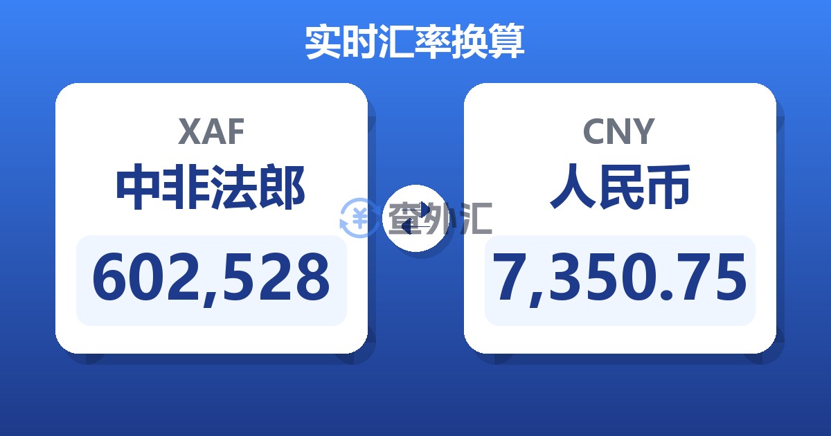 602,528中非法郎兑人民币