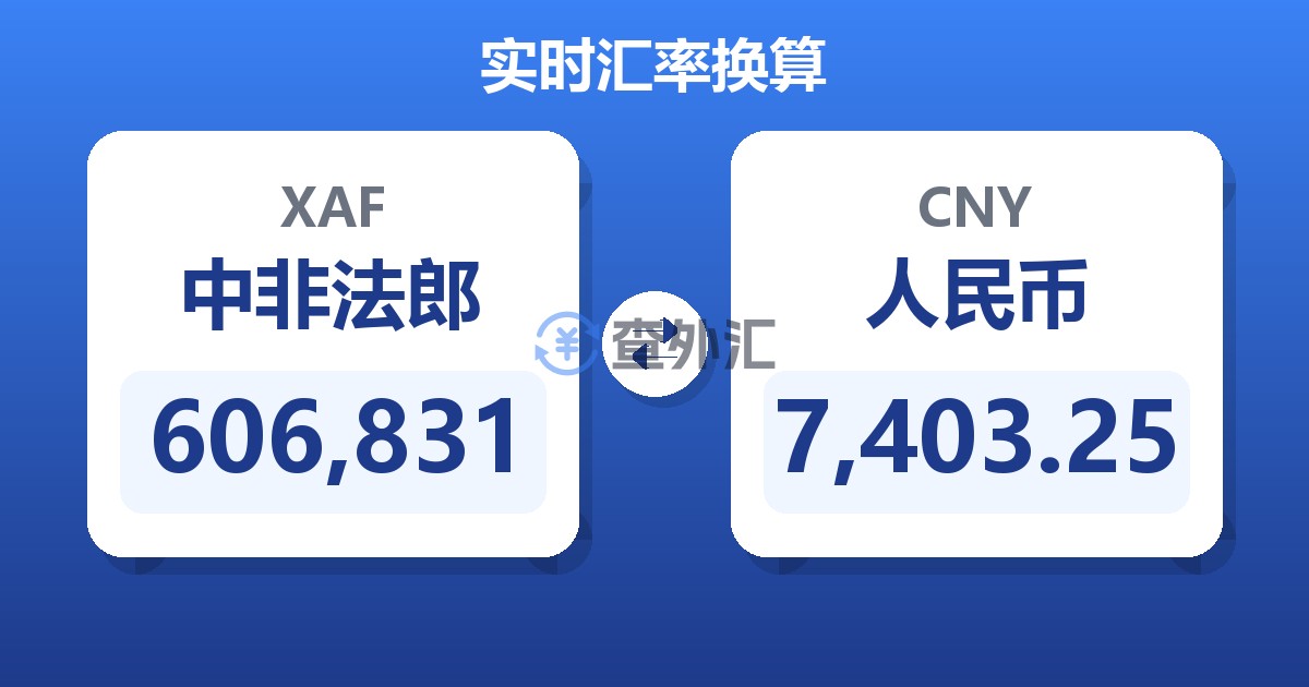 606,831中非法郎兑人民币