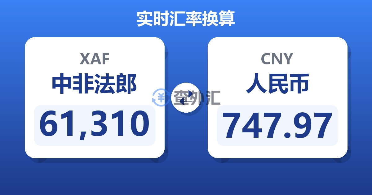 61,310中非法郎兑人民币